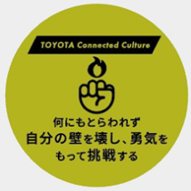 何にもとらわれず自分の壁を壊し、勇気をもって挑戦する
