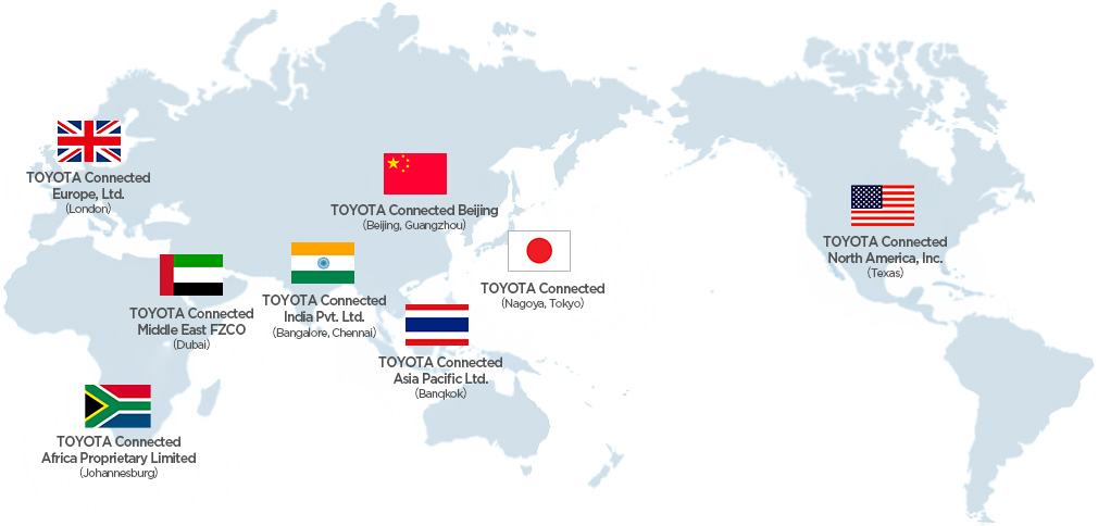 Global Network